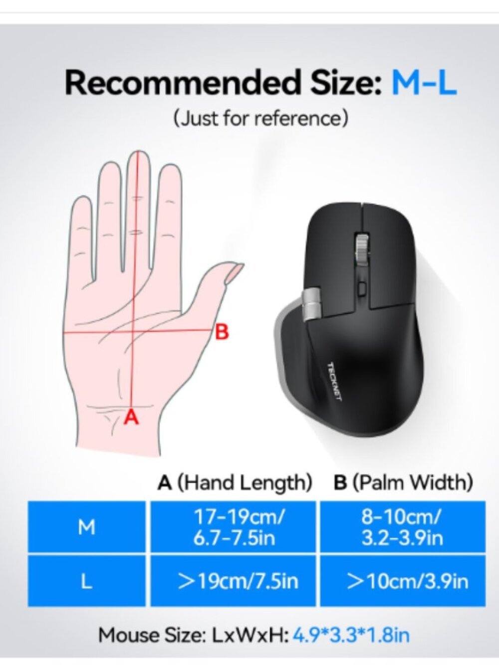 TECKNET Wireless Mouse, Bluetooth Mouse (BT5.3/5.0 & 2.4G) Rechargeable New - Picture 7 of 9